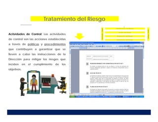Actividades de Control: Las actividades
de control son las acciones establecidas
a través de políticas y procedimientos
que contribuyen a garantizar que se
lleven a cabo las instrucciones de la
Dirección para mitigar los riesgos que
inciden en el cumplimiento de los
objetivos.
Tratamiento del Riesgo
 