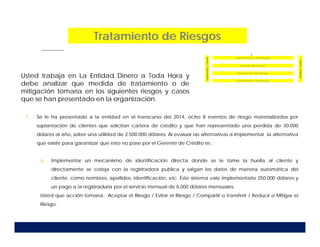 Tratamiento de Riesgos
Usted trabaja en La Entidad Dinero a Toda Hora y
debe analizar que medida de tratamiento o de
mitigación tomaría en los siguientes riesgos y casos
que se han presentado en la organización.
1. Se le ha presentado a la entidad en el transcurso del 2014, ocho 8 eventos de riesgo materializados por
suplantación de clientes que solicitan cartera de crédito y que han representado una perdida de 30.000
dólares al año, sobre una utilidad de 2.500.000 dólares. Al evaluar las alternativas a implementar la alternativa
que existe para garantizar que esto no pase por el Gerente de Crédito es :
a. Implementar un mecanismo de identificación directa donde se le tome la huella al cliente y
directamente se coteja con la registradora publica y salgan los datos de manera automática del
cliente, como nombres, apellidos, identificación, etc. Este sistema vale implementarlo 250.000 dólares y
un pago a la registraduria por el servicio mensual de 6.000 dólares mensuales.
Usted que acción tomaría: Aceptar el Riesgo / Evitar el Riesgo / Compartir o transferir / Reducir o Mitigar el
Riesgo.
 