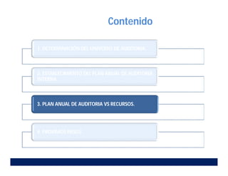 Contenido
1. DETERMINACIÓN DEL UNIVERSO DE AUDITORIA.
2. ESTABLECIMIENTO DEL PLAN ANUAL DE AUDITORIA
INTERNA.
3. PLAN ANUAL DE AUDITORIA VS RECURSOS.
4. PROXIMOS PASOS
 