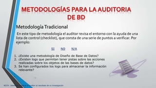 Metodología Tradicional 
En este tipo de metodología el auditor revisa el entorno con la ayuda de una 
lista de control (checklist), que consta de una serie de puntos a verificar. Por 
ejemplo: 
12 
SI NO N/A 
1. ¿Existe una metodología de Diseño de Base de Datos? 
2. ¿Existen logs que permitan tener pistas sobre las acciones 
realizadas sobre los objetos de las bases de datos? 
3. Se han configurados los logs para almacenar la información 
relevante? 
. 
. 
. 
. 
NOTA: Debiendo registrar el auditor el resultado de su investigación 
 