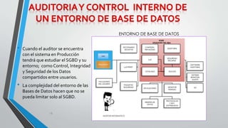 • Cuando el auditor se encuentra 
con el sistema en Producción 
tendrá que estudiar el SGBD y su 
entorno; como Control, Integridad 
y Seguridad de los Datos 
compartidos entre usuarios. 
• La complejidad del entorno de las 
Bases de Datos hacen que no se 
pueda limitar solo al SGBD. 
case 
Repositorio 
FACILIDADES 
DEL USUARIO 
ENTORNO DE BASE DE DATOS 
DICCIONARIO 
DE DATOS 
L4G INDEP. 
PAQUETES 
SEGURIDAD 
CONFIDEN. 
PRIVACIDAD 
AUDITORIA 
L4G 
SEGURIDAD 
RECUPER. 
CATALOGO NUCLEO 
SOFTWARE 
AUDITORIA 
SISTEMA 
MONITOR/ 
AJUSTE 
MONITOR 
TRANSAC. 
APLICACIONES SO 
MINERIA DE 
DATOS 
PROTOCOLOS 
Y SIST. 
DISTRIBUIDOS 
15 09-12-2014 
AUDITOR INFORMATICO 
SGBD 
UTILIDADES DEL DBA 
 