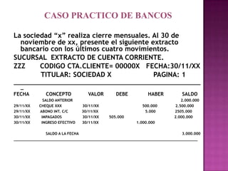 Los extractos bancarios con los primeros movimientos
correspondientes al mes de diciembre son:
SUCURSAL EXTRACTO DE CUENTA...