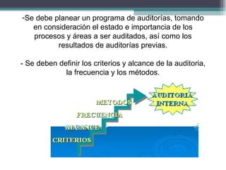 -Se debe planear un programa de auditorías, tomando
   en consideración el estado e importancia de los
   procesos y áreas a ser auditados, así como los
          resultados de auditorías previas.

- Se deben definir los criterios y alcance de la auditoria,
             la frecuencia y los métodos.
 