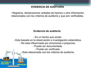 EVIDENCIA DE AUDITORÍA

- Registros, declaraciones verbales de hechos u otra información,
 relacionados con los criterios de auditoría y que son verificables.




                    Evidencia de auditoría:

                     - Es un hecho que existe.
  - Esta basada en la observación e investigación sistemática.
       - No esta influenciada por emociones o prejuicios.
                    - Puede ser documentada.
                       - Puede ser verificada.
         - Esta relacionada con los criterios de auditoría.
 