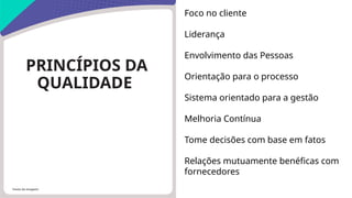 Fonte da imagem:
PRINCÍPIOS DA
QUALIDADE
Foco no cliente
Liderança
Envolvimento das Pessoas
Orientação para o processo
Sistema orientado para a gestão
Melhoria Contínua
Tome decisões com base em fatos
Relações mutuamente benéficas com
fornecedores
 