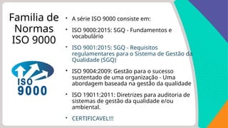 A série ISO 9000 consiste em:
 ISO 9000:2015: SGQ - Fundamentos e
vocabulário
 ISO 9001:2015: SGQ - Requisitos
regulamentares para o Sistema de Gestão da
Qualidade (SGQ)
 ISO 9004:2009: Gestão para o sucesso
sustentado de uma organização - Uma
abordagem baseada na gestão da qualidade
 ISO 19011:2011: Diretrizes para auditoria de
sistemas de gestão da qualidade e/ou
ambiental.
 CERTIFICAVEL!!!
Familia de
Normas
ISO 9000
 