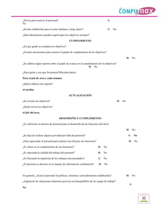 ¿Sirven para motivar al personal?                                                  Si
No

¿Se han establecido para el corto mediano y largo plazo?                           Si   No

¿Qué adecuaciones pueden sugerir para los objetivos actuales?

                                            CUMPLIMIENTO

¿En que grado se cumplen los objetivos?

¿Existen mecanismos para conocer el grado de cumplimiento de los objetivos?

                                                                                                       Si        No

¿Se elabora algún reporte sobre el grado de avance en el cumplimiento de los objetivos?
                                                             Si No

¿Para quién y con que frecuencia?(Recabar datos)

Para el jefe de area y cada semana.

¿Quién elabora este reporte?

el auxiliar

                                            ACTUALIZACIÓN

¿Se revisan los objetivos?                                                                   Si   No

¿Quién revisa los objetivos?

el jefe del area.

                                    DESEMPEÑO Y CUMPLIMIENTO

¿Es suficiente el número de personal para el desarrollo de las funciones del área?

                                                                                                       Si        No

¿Se deja de realizar alguna actividad por falta de personal?                                            Si        No

¿Esta capacitado el personal para realizar con eficacia sus funciones?                                      Si    No

¿Es eficaz en el cumplimiento de sus funciones?                          Si   No

¿Es adecuada la calidad del trabajo del personal?                        Si   No

¿Es frecuente la repetición de los trabajos encomendados?                Si   No

¿El personal es discreto en el manejo de información confidencial?       Si   No



En general, ¿Acata el personal la políticas, sistemas y procedimientos establecidos?                   Si        No

¿Alguna de las situaciones anteriores provoca un desequilibrio de las cargas de trabajo?
                                                                                                            Si
No



                                                                                                                       35
 