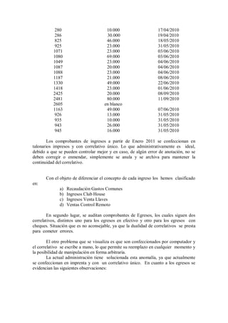 280 10.000 17/04/2010
286 30.000 19/04/2010
825 46.000 18/05/2010
925 23.000 31/05/2010
1071 23.000 03/06/2010
1080 69.000 03/06/2010
1049 23.000 04/06/2010
1087 20.000 04/06/2010
1088 23.000 04/06/2010
1187 21.000 08/06/2010
1330 49.000 22/06/2010
1418 23.000 01/06/2010
2425 20.000 08/09/2010
2481 80.000 11/09/2010
2605 en blanco
1163 49.000 07/06/2010
926 13.000 31/05/2010
935 10.000 31/05/2010
943 26.000 31/05/2010
945 16.000 31/05/2010
Los comprobantes de ingresos a partir de Enero 2011 se confeccionan en
talonarios impresos y con correlativo único. Lo que administrativamente es ideal,
debido a que se pueden controlar mejor y en caso, de algún error de anotación, no se
deben corregir o enmendar, simplemente se anula y se archiva para mantener la
continuidad del correlativo.
Con el objeto de diferenciar el concepto de cada ingreso los hemos clasificado
en:
a) Recaudación Gastos Comunes
b) Ingresos Club House
c) Ingresos Venta Llaves
d) Ventas Control Remoto
En segundo lugar, se auditan comprobantes de Egresos, los cuales siguen dos
correlativos, distintos uno para los egresos en efectivo y otro para los egresos con
cheques. Situación que es no aconsejable, ya que la dualidad de correlativos se presta
para cometer errores.
El otro problema que se visualiza es que son confeccionados por computador y
el correlativo se escribe a mano, lo que permite su reemplazo en cualquier momento y
la posibilidad de manipulación en forma arbitraria.
La actual administración tiene solucionada esta anomalía, ya que actualmente
se confeccionan en imprenta y con un correlativo único. En cuanto a los egresos se
evidencian las siguientes observaciones:
 