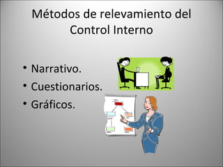 Métodos de relevamiento del
      Control Interno

• Narrativo.
• Cuestionarios.
• Gráficos.
 