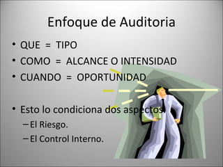 Enfoque de Auditoria
• QUE = TIPO
• COMO = ALCANCE O INTENSIDAD
• CUANDO = OPORTUNIDAD

• Esto lo condiciona dos aspectos:
  – El Riesgo.
  – El Control Interno.
 