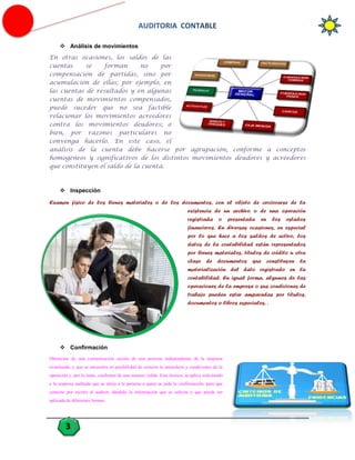  Análisis de movimientos
En otras ocasiones, los saldos de las
cuentas
se
forman
no
por
compensación de partidas, sino por
acumulación de ellas; por ejemplo, en
las cuentas de resultados y en algunas
cuentas de movimientos compensados,
puede suceder que no sea factible
relacionar los movimientos acreedores
contra los movimientos deudores; o
bien, por razones particulares no
convenga hacerlo. En este caso, el
análisis de la cuenta debe hacerse por agrupación, conforme a conceptos
homogéneos y significativos de los distintos movimientos deudores y acreedores
que constituyen el saldo de la cuenta.

 Inspección
Examen físico de los bienes materiales o de los documentos, con el objeto de cerciorarse de la
existencia de un archivo o de una operación
registrada o presentada en los estados
financieros. En diversas ocasiones, en especial
por lo que hace a los saldos de activo, los
datos de la contabilidad están representados
por bienes materiales, títulos de crédito u otra
clase de documentos que constituyen la
materialización del dato registrado en la
contabilidad. En igual forma, algunos de las
operaciones de la empresa o sus condiciones de
trabajo pueden estar amparadas por títulos,
documentos o libros especiales, .

 Confirmación
Obtención de una comunicación escrita de una persona independiente de la empresa
examinada, y que se encuentre en posibilidad de conocer la naturaleza y condiciones de la
operación y, por lo tanto, confirmar de una manera valida. Esta técnica, se aplica solicitando
a la empresa auditada que se dirija a la persona a quien se pide la confirmación, para que
conteste por escrito al auditor, dándole la información que se solicita y que puede ser
aplicada de diferentes formas:

3

 