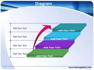 Inspecciones físicas y recuentos.