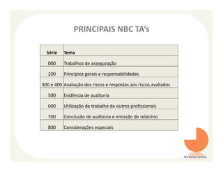 PRINCIPAIS NBC TA’s

  Série   Tema

   000    Trabalhos de asseguração

   200    Princípios gerais e responsabilidades

300 e 400 Avaliação dos riscos e respostas aos riscos avaliados

   500    Evidência de auditoria

   600    Utilização de trabalho de outros profissionais

   700    Conclusão de auditoria e emissão de relatório

   800    Considerações especiais




                                                                  Ms Karla Carioca
 