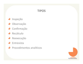 TIPOS

Inspeção
Observação
Confirmação
Recálculo
Reexecução
Entrevista
Procedimentos analíticos


                            Ms Karla Carioca
 