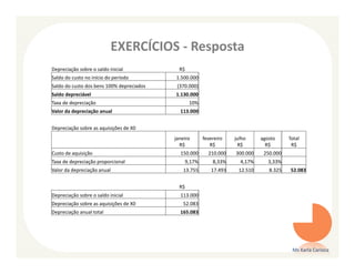 EXERCÍCIOS - Resposta
Depreciação sobre o saldo inicial            R$
Saldo do custo no início do período        1.500.000
Saldo do custo dos bens 100% depreciados    (370.000)
Saldo depreciável                          1.130.000
Taxa de depreciação                               10%
Valor da depreciação anual                   113.000


Depreciação sobre as aquisições de X0
                                           janeiro      fevereiro   julho     agosto     Total
                                             R$            R$        R$         R$        R$
Custo de aquisição                           150.000      210.000   300.000    250.000
Taxa de depreciação proporcional               9,17%        8,33%     4,17%      3,33%
Valor da depreciação anual                     13.755      17.493    12.510      8.325    52.083


                                             R$
Depreciação sobre o saldo inicial            113.000
Depreciação sobre as aquisições de X0          52.083
Depreciação anual total                      165.083




                                                                                          Ms Karla Carioca
 