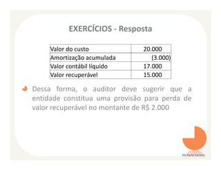 EXERCÍCIOS - Resposta

     Valor do custo            20.000
     Amortização acumulada        (3.000)
     Valor contábil líquido    17.000
     Valor recuperável         15.000

Dessa forma, o auditor deve sugerir que a
entidade constitua uma provisão para perda de
valor recuperável no montante de R$ 2.000




                                            Ms Karla Carioca
 