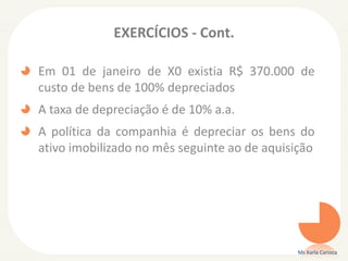 EXERCÍCIOS - Cont.
Em 01 de janeiro de X0 existia R$ 370.000 de
custo de bens de 100% depreciados
A taxa de depreciação é de 10% a.a.
A política da companhia é depreciar os bens do
ativo imobilizado no mês seguinte ao de aquisição
Ms Karla Carioca
 