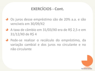 EXERCÍCIOS - Cont.
Os juros desse empréstimo são de 20% a.a. e são
vencíveis em 30/09/X2
A taxa de câmbio em 31/03/X0 era de R$ 2,5 e em
31/12/X0 de R$ 4
Pede-se realizar o recálculo do empréstimo, da
variação cambial e dos juros no circulante e no
não circulante
Ms Karla Carioca
 