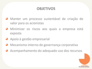 OBJETIVOS
Manter um processo sustentável de criação de
valor para os acionistas
Minimizar os riscos aos quais a empresa está
exposta
Apoio à gestão empresarial
Mecanismo interno de governança corporativa
Acompanhamento do adequado uso dos recursos
Ms Karla Carioca
 