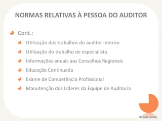 NORMAS RELATIVAS À PESSOA DO AUDITOR
Cont.:
Utilização dos trabalhos do auditor interno
Utilização do trabalho de especialista
Informações anuais aos Conselhos Regionais
Educação Continuada
Exame de Competência Profissional
Manutenção dos Líderes da Equipe de Auditoria
Ms Karla Carioca
 