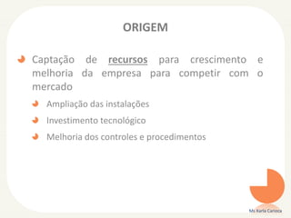 ORIGEM
Captação de recursos para crescimento e
melhoria da empresa para competir com o
mercado
Ampliação das instalações
Investimento tecnológico
Melhoria dos controles e procedimentos
Ms Karla Carioca
 