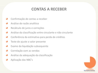CONTAS A RECEBER
Confirmação de contas a receber
Análise do razão analítico
Recálculo de juros e correções
Análise da classificação entre circulante e não circulante
Conferência da estimativa para perda de créditos
Teste do ajuste a valor presente
Exame da liquidação subsequente
Correlação com as vendas
Análise da adequação da classificação
Aplicação das NBC’s
Ms Karla Carioca
 