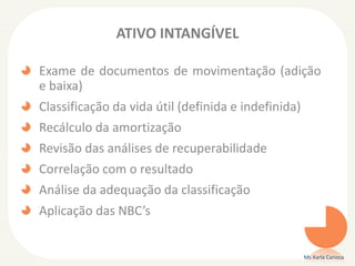 ATIVO INTANGÍVEL
Exame de documentos de movimentação (adição
e baixa)
Classificação da vida útil (definida e indefinida)
Recálculo da amortização
Revisão das análises de recuperabilidade
Correlação com o resultado
Análise da adequação da classificação
Aplicação das NBC’s
Ms Karla Carioca
 