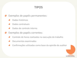 TIPOS
Exemplos de papéis permanentes:
Dados históricos
Dados contratuais
Dados de controle interno
Exemplos de papéis correntes:
Controle de horas realizadas na execução do trabalho
Documentos examinados
Confirmações utilizadas como base da opinião do auditor
Ms Karla Carioca
 