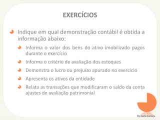 EXERCÍCIOS
Indique em qual demonstração contábil é obtida a
informação abaixo:
Informa o valor dos bens do ativo imobilizado pagos
durante o exercício
Informa o critério de avaliação dos estoques
Demonstra o lucro ou prejuízo apurado no exercício
Apresenta os ativos da entidade
Relata as transações que modificaram o saldo da conta
ajustes de avaliação patrimonial
Ms Karla Carioca
 