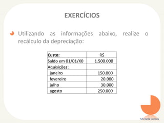 EXERCÍCIOS
Utilizando as informações abaixo, realize o
recálculo da depreciação:
Ms Karla Carioca
Custo: R$
Saldo em 01/01/X0 1.500.000
Aquisições:
janeiro 150.000
fevereiro 20.000
julho 30.000
agosto 250.000
 