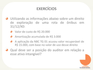 EXERCÍCIOS
Utilizando as informações abaixo sobre um direito
de exploração de uma rota de ônibus em
31/12/X0:
Valor de custo de R$ 20.000
Amortização acumulada de R$ 3.000
A aplicação da NBC TG 01 acusou valor recuperável de
R$ 15.000, com base no valor de uso desse direito
Qual deve ser a posição do auditor em relação a
esse ativo intangível?
Ms Karla Carioca
 
