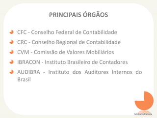 PRINCIPAIS ÓRGÃOS
CFC - Conselho Federal de Contabilidade
CRC - Conselho Regional de Contabilidade
CVM - Comissão de Valores Mobiliários
IBRACON - Instituto Brasileiro de Contadores
AUDIBRA - Instituto dos Auditores Internos do
Brasil
Ms Karla Carioca
 