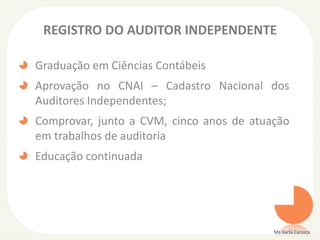 REGISTRO DO AUDITOR INDEPENDENTE
Graduação em Ciências Contábeis
Aprovação no CNAI – Cadastro Nacional dos
Auditores Independentes;
Comprovar, junto a CVM, cinco anos de atuação
em trabalhos de auditoria
Educação continuada
Ms Karla Carioca
 