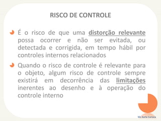RISCO DE CONTROLE
É o risco de que uma distorção relevante
possa ocorrer e não ser evitada, ou
detectada e corrigida, em tempo hábil por
controles internos relacionados
Quando o risco de controle é relevante para
o objeto, algum risco de controle sempre
existirá em decorrência das limitações
inerentes ao desenho e à operação do
controle interno
Ms Karla Carioca
 