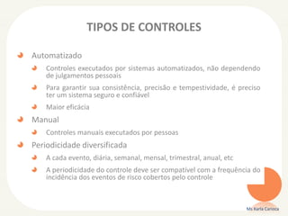 TIPOS DE CONTROLES
Automatizado
Controles executados por sistemas automatizados, não dependendo
de julgamentos pessoais
Para garantir sua consistência, precisão e tempestividade, é preciso
ter um sistema seguro e confiável
Maior eficácia
Manual
Controles manuais executados por pessoas
Periodicidade diversificada
A cada evento, diária, semanal, mensal, trimestral, anual, etc
A periodicidade do controle deve ser compatível com a frequência do
incidência dos eventos de risco cobertos pelo controle
Ms Karla Carioca
 