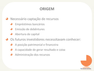 ORIGEM
Necessário captação de recursos
Empréstimos bancários
Emissão de debêntures
Abertura de capital
Os futuros investidores necessitavam conhecer:
A posição patrimonial e financeira
A capacidade de gerar resultado e caixa
Administração dos recursos
Ms Karla Carioca
 