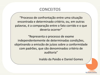 CONCEITOS
Ms Karla Carioca
“Processo de confrontação entre uma situação
encontrada e determinado critério, ou, em outras
palavras, é a comparação entre o fato corrido e o que
deveria ocorrer”
“Representa o processo de exame
independentemente de determinadas condições,
objetivando a emissão de juízos sobre a conformidade
com padrões, que são denominados critério de
auditoria”
Inaldo da Paixão e Daniel Gomes
 