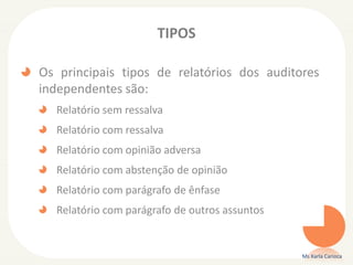 TIPOS
Os principais tipos de relatórios dos auditores
independentes são:
Relatório sem ressalva
Relatório com ressalva
Relatório com opinião adversa
Relatório com abstenção de opinião
Relatório com parágrafo de ênfase
Relatório com parágrafo de outros assuntos
Ms Karla Carioca
 