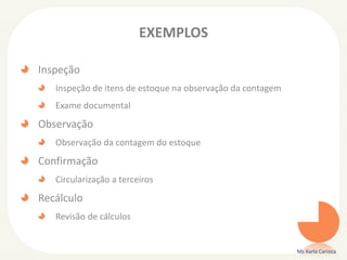 EXEMPLOS
Inspeção
Inspeção de itens de estoque na observação da contagem
Exame documental
Observação
Observação da contagem do estoque
Confirmação
Circularização a terceiros
Recálculo
Revisão de cálculos
Ms Karla Carioca
 