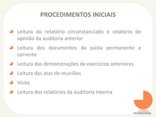 PROCEDIMENTOS INICIAIS
Leitura do relatório circunstanciado e relatório de
opinião da auditoria anterior
Leitura dos documentos da pasta permanente e
corrente
Leitura das demonstrações de exercícios anteriores
Leitura das atas de reuniões
Visita
Leitura dos relatórios da auditoria interna
Ms Karla Carioca
 