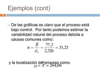 Ejemplos (cont)
10
 De las gráficas es claro que el proceso está
bajo control. Por tanto podemos estimar la
variabilidad natural del proceso debida a
causas comunes como:
y la localización del proceso como
23,33
326,2
3,77
2d
R
06,264X
 