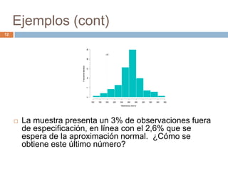 Ejemplos (cont)
160 180 200 220 240 260 280 300 320 340 360
0714212835
LIE
Resistencia interna
Frecuenciaabsoluta
 La muestra presenta un 3% de observaciones fuera
de especificación, en línea con el 2,6% que se
espera de la aproximación normal. ¿Cómo se
obtiene este último número?
12
 