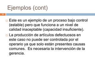 Ejemplos (cont)
13
 Este es un ejemplo de un proceso bajo control
(estable) pero que funciona a un nivel de
calidad inaceptable (capacidad insuficiente).
 La producción de artículos defectuosos en
este caso no puede ser controlada por el
operario ya que solo están presentes causas
comunes. Es necesaria la intervención de la
gerencia.
 