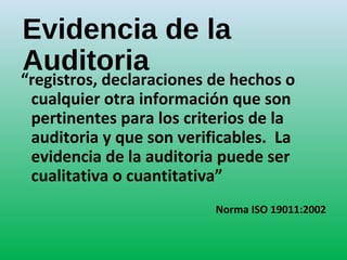 Evidencia de la
Auditoria
“registros, declaraciones de hechos o
cualquier otra información que son
pertinentes para los criterios de la
auditoria y que son verificables. La
evidencia de la auditoria puede ser
cualitativa o cuantitativa”
Norma ISO 19011:2002
 