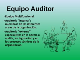 Equipo Auditor
•Equipo Multifuncional.
•Auditoria “interna”:
miembros de las diferentes
áreas de la organización.
•Auditoria “externa”:
especialistas en la norma a
audita, en legislación y en
los procesos técnicos de la
organización.
 