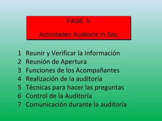FASE II
Actividades Auditoría In Situ
FASE II
Actividades Auditoría In Situ
1 Reunir y Verificar la Información
2 Reunión de Apertura
3 Funciones de los Acompañantes
4 Realización de la auditoría
5 Técnicas para hacer las preguntas
6 Control de la Auditoría
7 Comunicación durante la auditoría
 