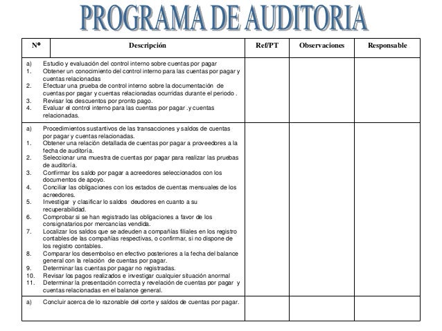Cuestionario De Auditoria Para Cuentas Por Cobrar