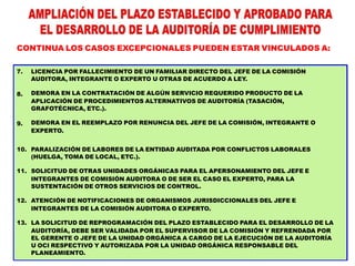 7.
8.
9.
LICENCIA POR FALLECIMIENTO DE UN FAMILIAR DIRECTO DEL JEFE DE LA COMISIÓN
AUDITORA, INTEGRANTE O EXPERTO U OTRAS DE ACUERDO A LEY.
DEMORA EN LA CONTRATACIÓN DE ALGÚN SERVICIO REQUERIDO PRODUCTO DE LA
APLICACIÓN DE PROCEDIMIENTOS ALTERNATIVOS DE AUDITORÍA (TASACIÓN,
GRAFOTÉCNICA, ETC.).
DEMORA EN EL REEMPLAZO POR RENUNCIA DEL JEFE DE LA COMISIÓN, INTEGRANTE O
EXPERTO.
10. PARALIZACIÓN DE LABORES DE LA ENTIDAD AUDITADA POR CONFLICTOS LABORALES
(HUELGA, TOMA DE LOCAL, ETC.).
11. SOLICITUD DE OTRAS UNIDADES ORGÁNICAS PARA EL APERSONAMIENTO DEL JEFE E
INTEGRANTES DE COMISIÓN AUDITORA O DE SER EL CASO EL EXPERTO, PARA LA
SUSTENTACIÓN DE OTROS SERVICIOS DE CONTROL.
12. ATENCIÓN DE NOTIFICACIONES DE ORGANISMOS JURISDICCIONALES DEL JEFE E
INTEGRANTES DE LA COMISIÓN AUDITORA O EXPERTO.
13. LA SOLICITUD DE REPROGRAMACIÓN DEL PLAZO ESTABLECIDO PARA EL DESARROLLO DE LA
AUDITORÍA, DEBE SER VALIDADA POR EL SUPERVISOR DE LA COMISIÓN Y REFRENDADA POR
EL GERENTE O JEFE DE LA UNIDAD ORGÁNICA A CARGO DE LA EJECUCIÓN DE LA AUDITORÍA
U OCI RESPECTIVO Y AUTORIZADA POR LA UNIDAD ORGÁNICA RESPONSABLE DEL
PLANEAMIENTO.
CONTINUA LOS CASOS EXCEPCIONALES PUEDEN ESTAR VINCULADOS A:
 