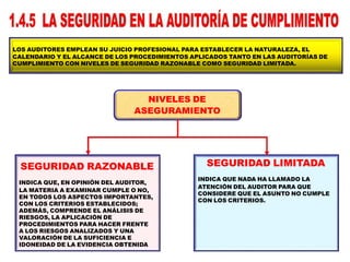 SEGURIDAD RAZONABLE
INDICA QUE, EN OPINIÓN DEL AUDITOR,
LA MATERIA A EXAMINAR CUMPLE O NO,
EN TODOS LOS ASPECTOS IMPORTANTES,
CON LOS CRITERIOS ESTABLECIDOS;
ADEMÁS, COMPRENDE EL ANÁLISIS DE
RIESGOS, LA APLICACIÓN DE
PROCEDIMIENTOS PARA HACER FRENTE
A LOS RIESGOS ANALIZADOS Y UNA
VALORACIÓN DE LA SUFICIENCIA E
IDONEIDAD DE LA EVIDENCIA OBTENIDA
SEGURIDAD LIMITADA
INDICA QUE NADA HA LLAMADO LA
ATENCIÓN DEL AUDITOR PARA QUE
CONSIDERE QUE EL ASUNTO NO CUMPLE
CON LOS CRITERIOS.
LOS AUDITORES EMPLEAN SU JUICIO PROFESIONAL PARA ESTABLECER LA NATURALEZA, EL
CALENDARIO Y EL ALCANCE DE LOS PROCEDIMIENTOS APLICADOS TANTO EN LAS AUDITORÍAS DE
CUMPLIMIENTO CON NIVELES DE SEGURIDAD RAZONABLE COMO SEGURIDAD LIMITADA.
NIVELES DE
ASEGURAMIENTO
 