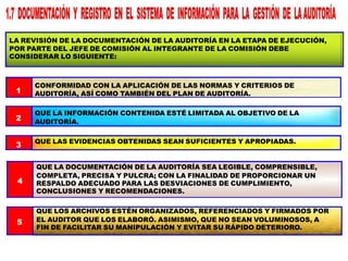 LA REVISIÓN DE LA DOCUMENTACIÓN DE LA AUDITORÍA EN LA ETAPA DE EJECUCIÓN,
POR PARTE DEL JEFE DE COMISIÓN AL INTEGRANTE DE LA COMISIÓN DEBE
CONSIDERAR LO SIGUIENTE:
1
2
3
4
5
CONFORMIDAD CON LA APLICACIÓN DE LAS NORMAS Y CRITERIOS DE
AUDITORÍA, ASÍ COMO TAMBIÉN DEL PLAN DE AUDITORÍA.
QUE LA INFORMACIÓN CONTENIDA ESTÉ LIMITADA AL OBJETIVO DE LA
AUDITORÍA.
QUE LAS EVIDENCIAS OBTENIDAS SEAN SUFICIENTES Y APROPIADAS.
QUE LA DOCUMENTACIÓN DE LA AUDITORÍA SEA LEGIBLE, COMPRENSIBLE,
COMPLETA, PRECISA Y PULCRA; CON LA FINALIDAD DE PROPORCIONAR UN
RESPALDO ADECUADO PARA LAS DESVIACIONES DE CUMPLIMIENTO,
CONCLUSIONES Y RECOMENDACIONES.
QUE LOS ARCHIVOS ESTÉN ORGANIZADOS, REFERENCIADOS Y FIRMADOS POR
EL AUDITOR QUE LOS ELABORÓ. ASIMISMO, QUE NO SEAN VOLUMINOSOS, A
FIN DE FACILITAR SU MANIPULACIÓN Y EVITAR SU RÁPIDO DETERIORO.
 